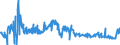 KN 42050090 /Exporte /Einheit = Preise (Euro/Tonne) /Partnerland: Rumaenien /Meldeland: Eur27_2020 /42050090:Waren aus Leder Oder Rekonstituiertem Leder (Ausg. Sattlerwaren, TÃ¤schnerwaren, Kleidung und BekleidungszubehÃ¶r, Waren zu Technischen Zwecken, Peitschen, Reitpeitschen und Andere Waren der Pos. 6602, MÃ¶bel, BeleuchtungskÃ¶rper, Spielzeug, Spiele, SportgerÃ¤te, KnÃ¶pfe und Teile Davon, ManschettenknÃ¶pfe, ArmbÃ¤nder und Anderer Fantasieschmuck, Konfektionierte Waren aus Netzstoffen der Pos. 5608 Sowie Waren aus Flechtstoffen)