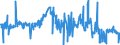 KN 42050090 /Exporte /Einheit = Preise (Euro/Tonne) /Partnerland: Slowenien /Meldeland: Eur27_2020 /42050090:Waren aus Leder Oder Rekonstituiertem Leder (Ausg. Sattlerwaren, TÃ¤schnerwaren, Kleidung und BekleidungszubehÃ¶r, Waren zu Technischen Zwecken, Peitschen, Reitpeitschen und Andere Waren der Pos. 6602, MÃ¶bel, BeleuchtungskÃ¶rper, Spielzeug, Spiele, SportgerÃ¤te, KnÃ¶pfe und Teile Davon, ManschettenknÃ¶pfe, ArmbÃ¤nder und Anderer Fantasieschmuck, Konfektionierte Waren aus Netzstoffen der Pos. 5608 Sowie Waren aus Flechtstoffen)