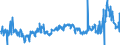 KN 42050090 /Exporte /Einheit = Preise (Euro/Tonne) /Partnerland: Bosn.-herzegowina /Meldeland: Eur27_2020 /42050090:Waren aus Leder Oder Rekonstituiertem Leder (Ausg. Sattlerwaren, TÃ¤schnerwaren, Kleidung und BekleidungszubehÃ¶r, Waren zu Technischen Zwecken, Peitschen, Reitpeitschen und Andere Waren der Pos. 6602, MÃ¶bel, BeleuchtungskÃ¶rper, Spielzeug, Spiele, SportgerÃ¤te, KnÃ¶pfe und Teile Davon, ManschettenknÃ¶pfe, ArmbÃ¤nder und Anderer Fantasieschmuck, Konfektionierte Waren aus Netzstoffen der Pos. 5608 Sowie Waren aus Flechtstoffen)