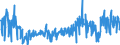 KN 42050090 /Exporte /Einheit = Preise (Euro/Tonne) /Partnerland: Tunesien /Meldeland: Eur27_2020 /42050090:Waren aus Leder Oder Rekonstituiertem Leder (Ausg. Sattlerwaren, TÃ¤schnerwaren, Kleidung und BekleidungszubehÃ¶r, Waren zu Technischen Zwecken, Peitschen, Reitpeitschen und Andere Waren der Pos. 6602, MÃ¶bel, BeleuchtungskÃ¶rper, Spielzeug, Spiele, SportgerÃ¤te, KnÃ¶pfe und Teile Davon, ManschettenknÃ¶pfe, ArmbÃ¤nder und Anderer Fantasieschmuck, Konfektionierte Waren aus Netzstoffen der Pos. 5608 Sowie Waren aus Flechtstoffen)