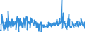 KN 42050090 /Exporte /Einheit = Preise (Euro/Tonne) /Partnerland: Aegypten /Meldeland: Eur27_2020 /42050090:Waren aus Leder Oder Rekonstituiertem Leder (Ausg. Sattlerwaren, TÃ¤schnerwaren, Kleidung und BekleidungszubehÃ¶r, Waren zu Technischen Zwecken, Peitschen, Reitpeitschen und Andere Waren der Pos. 6602, MÃ¶bel, BeleuchtungskÃ¶rper, Spielzeug, Spiele, SportgerÃ¤te, KnÃ¶pfe und Teile Davon, ManschettenknÃ¶pfe, ArmbÃ¤nder und Anderer Fantasieschmuck, Konfektionierte Waren aus Netzstoffen der Pos. 5608 Sowie Waren aus Flechtstoffen)