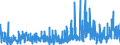 KN 4205 /Exporte /Einheit = Preise (Euro/Tonne) /Partnerland: Griechenland /Meldeland: Eur27_2020 /4205:Waren aus Leder Oder Rekonstituiertem Leder (Ausg. Sattlerwaren, TÃ¤schnerwaren, Kleidung und BekleidungszubehÃ¶r, Peitschen, Reitpeitschen und Andere Waren der Pos. 6602, MÃ¶bel, BeleuchtungskÃ¶rper, Spielzeug, Spiele, SportgerÃ¤te, KnÃ¶pfe und Teile Davon, ManschettenknÃ¶pfe, ArmbÃ¤nder und Anderer Fantasieschmuck, Konfektionierte Waren aus Netzstoffen der Pos. 5608 Sowie Waren aus Flechtstoffen)
