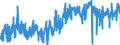 KN 4205 /Exporte /Einheit = Preise (Euro/Tonne) /Partnerland: Portugal /Meldeland: Eur27_2020 /4205:Waren aus Leder Oder Rekonstituiertem Leder (Ausg. Sattlerwaren, TÃ¤schnerwaren, Kleidung und BekleidungszubehÃ¶r, Peitschen, Reitpeitschen und Andere Waren der Pos. 6602, MÃ¶bel, BeleuchtungskÃ¶rper, Spielzeug, Spiele, SportgerÃ¤te, KnÃ¶pfe und Teile Davon, ManschettenknÃ¶pfe, ArmbÃ¤nder und Anderer Fantasieschmuck, Konfektionierte Waren aus Netzstoffen der Pos. 5608 Sowie Waren aus Flechtstoffen)