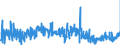 KN 4205 /Exporte /Einheit = Preise (Euro/Tonne) /Partnerland: Belgien /Meldeland: Eur27_2020 /4205:Waren aus Leder Oder Rekonstituiertem Leder (Ausg. Sattlerwaren, TÃ¤schnerwaren, Kleidung und BekleidungszubehÃ¶r, Peitschen, Reitpeitschen und Andere Waren der Pos. 6602, MÃ¶bel, BeleuchtungskÃ¶rper, Spielzeug, Spiele, SportgerÃ¤te, KnÃ¶pfe und Teile Davon, ManschettenknÃ¶pfe, ArmbÃ¤nder und Anderer Fantasieschmuck, Konfektionierte Waren aus Netzstoffen der Pos. 5608 Sowie Waren aus Flechtstoffen)