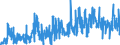 KN 4205 /Exporte /Einheit = Preise (Euro/Tonne) /Partnerland: Norwegen /Meldeland: Eur27_2020 /4205:Waren aus Leder Oder Rekonstituiertem Leder (Ausg. Sattlerwaren, TÃ¤schnerwaren, Kleidung und BekleidungszubehÃ¶r, Peitschen, Reitpeitschen und Andere Waren der Pos. 6602, MÃ¶bel, BeleuchtungskÃ¶rper, Spielzeug, Spiele, SportgerÃ¤te, KnÃ¶pfe und Teile Davon, ManschettenknÃ¶pfe, ArmbÃ¤nder und Anderer Fantasieschmuck, Konfektionierte Waren aus Netzstoffen der Pos. 5608 Sowie Waren aus Flechtstoffen)