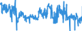 KN 4205 /Exporte /Einheit = Preise (Euro/Tonne) /Partnerland: Tschechien /Meldeland: Eur27_2020 /4205:Waren aus Leder Oder Rekonstituiertem Leder (Ausg. Sattlerwaren, TÃ¤schnerwaren, Kleidung und BekleidungszubehÃ¶r, Peitschen, Reitpeitschen und Andere Waren der Pos. 6602, MÃ¶bel, BeleuchtungskÃ¶rper, Spielzeug, Spiele, SportgerÃ¤te, KnÃ¶pfe und Teile Davon, ManschettenknÃ¶pfe, ArmbÃ¤nder und Anderer Fantasieschmuck, Konfektionierte Waren aus Netzstoffen der Pos. 5608 Sowie Waren aus Flechtstoffen)