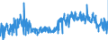 KN 4205 /Exporte /Einheit = Preise (Euro/Tonne) /Partnerland: Ungarn /Meldeland: Eur27_2020 /4205:Waren aus Leder Oder Rekonstituiertem Leder (Ausg. Sattlerwaren, TÃ¤schnerwaren, Kleidung und BekleidungszubehÃ¶r, Peitschen, Reitpeitschen und Andere Waren der Pos. 6602, MÃ¶bel, BeleuchtungskÃ¶rper, Spielzeug, Spiele, SportgerÃ¤te, KnÃ¶pfe und Teile Davon, ManschettenknÃ¶pfe, ArmbÃ¤nder und Anderer Fantasieschmuck, Konfektionierte Waren aus Netzstoffen der Pos. 5608 Sowie Waren aus Flechtstoffen)