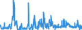 KN 4205 /Exporte /Einheit = Preise (Euro/Tonne) /Partnerland: Albanien /Meldeland: Eur27_2020 /4205:Waren aus Leder Oder Rekonstituiertem Leder (Ausg. Sattlerwaren, TÃ¤schnerwaren, Kleidung und BekleidungszubehÃ¶r, Peitschen, Reitpeitschen und Andere Waren der Pos. 6602, MÃ¶bel, BeleuchtungskÃ¶rper, Spielzeug, Spiele, SportgerÃ¤te, KnÃ¶pfe und Teile Davon, ManschettenknÃ¶pfe, ArmbÃ¤nder und Anderer Fantasieschmuck, Konfektionierte Waren aus Netzstoffen der Pos. 5608 Sowie Waren aus Flechtstoffen)