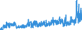 KN 4205 /Exporte /Einheit = Preise (Euro/Tonne) /Partnerland: Russland /Meldeland: Eur27_2020 /4205:Waren aus Leder Oder Rekonstituiertem Leder (Ausg. Sattlerwaren, TÃ¤schnerwaren, Kleidung und BekleidungszubehÃ¶r, Peitschen, Reitpeitschen und Andere Waren der Pos. 6602, MÃ¶bel, BeleuchtungskÃ¶rper, Spielzeug, Spiele, SportgerÃ¤te, KnÃ¶pfe und Teile Davon, ManschettenknÃ¶pfe, ArmbÃ¤nder und Anderer Fantasieschmuck, Konfektionierte Waren aus Netzstoffen der Pos. 5608 Sowie Waren aus Flechtstoffen)