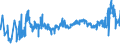 KN 4205 /Exporte /Einheit = Preise (Euro/Tonne) /Partnerland: Bosn.-herzegowina /Meldeland: Eur27_2020 /4205:Waren aus Leder Oder Rekonstituiertem Leder (Ausg. Sattlerwaren, TÃ¤schnerwaren, Kleidung und BekleidungszubehÃ¶r, Peitschen, Reitpeitschen und Andere Waren der Pos. 6602, MÃ¶bel, BeleuchtungskÃ¶rper, Spielzeug, Spiele, SportgerÃ¤te, KnÃ¶pfe und Teile Davon, ManschettenknÃ¶pfe, ArmbÃ¤nder und Anderer Fantasieschmuck, Konfektionierte Waren aus Netzstoffen der Pos. 5608 Sowie Waren aus Flechtstoffen)
