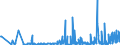 KN 4205 /Exporte /Einheit = Preise (Euro/Tonne) /Partnerland: Montenegro /Meldeland: Eur27_2020 /4205:Waren aus Leder Oder Rekonstituiertem Leder (Ausg. Sattlerwaren, TÃ¤schnerwaren, Kleidung und BekleidungszubehÃ¶r, Peitschen, Reitpeitschen und Andere Waren der Pos. 6602, MÃ¶bel, BeleuchtungskÃ¶rper, Spielzeug, Spiele, SportgerÃ¤te, KnÃ¶pfe und Teile Davon, ManschettenknÃ¶pfe, ArmbÃ¤nder und Anderer Fantasieschmuck, Konfektionierte Waren aus Netzstoffen der Pos. 5608 Sowie Waren aus Flechtstoffen)