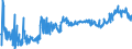 KN 4205 /Exporte /Einheit = Preise (Euro/Tonne) /Partnerland: Serbien /Meldeland: Eur27_2020 /4205:Waren aus Leder Oder Rekonstituiertem Leder (Ausg. Sattlerwaren, TÃ¤schnerwaren, Kleidung und BekleidungszubehÃ¶r, Peitschen, Reitpeitschen und Andere Waren der Pos. 6602, MÃ¶bel, BeleuchtungskÃ¶rper, Spielzeug, Spiele, SportgerÃ¤te, KnÃ¶pfe und Teile Davon, ManschettenknÃ¶pfe, ArmbÃ¤nder und Anderer Fantasieschmuck, Konfektionierte Waren aus Netzstoffen der Pos. 5608 Sowie Waren aus Flechtstoffen)