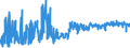 KN 4205 /Exporte /Einheit = Preise (Euro/Tonne) /Partnerland: Marokko /Meldeland: Eur27_2020 /4205:Waren aus Leder Oder Rekonstituiertem Leder (Ausg. Sattlerwaren, TÃ¤schnerwaren, Kleidung und BekleidungszubehÃ¶r, Peitschen, Reitpeitschen und Andere Waren der Pos. 6602, MÃ¶bel, BeleuchtungskÃ¶rper, Spielzeug, Spiele, SportgerÃ¤te, KnÃ¶pfe und Teile Davon, ManschettenknÃ¶pfe, ArmbÃ¤nder und Anderer Fantasieschmuck, Konfektionierte Waren aus Netzstoffen der Pos. 5608 Sowie Waren aus Flechtstoffen)