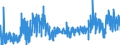 KN 4205 /Exporte /Einheit = Preise (Euro/Tonne) /Partnerland: Tunesien /Meldeland: Eur27_2020 /4205:Waren aus Leder Oder Rekonstituiertem Leder (Ausg. Sattlerwaren, TÃ¤schnerwaren, Kleidung und BekleidungszubehÃ¶r, Peitschen, Reitpeitschen und Andere Waren der Pos. 6602, MÃ¶bel, BeleuchtungskÃ¶rper, Spielzeug, Spiele, SportgerÃ¤te, KnÃ¶pfe und Teile Davon, ManschettenknÃ¶pfe, ArmbÃ¤nder und Anderer Fantasieschmuck, Konfektionierte Waren aus Netzstoffen der Pos. 5608 Sowie Waren aus Flechtstoffen)