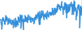KN 42 /Exporte /Einheit = Preise (Euro/Tonne) /Partnerland: Niederlande /Meldeland: Eur27_2020 /42:Lederwaren; Sattlerwaren; Reiseartikel, Handtaschen und Ã„hnliche BehÃ„ltnisse; Waren aus DÃ„rmen