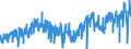 KN 42 /Exporte /Einheit = Preise (Euro/Tonne) /Partnerland: Italien /Meldeland: Eur27_2020 /42:Lederwaren; Sattlerwaren; Reiseartikel, Handtaschen und Ähnliche BehÄltnisse; Waren aus DÄrmen