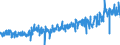 KN 42 /Exporte /Einheit = Preise (Euro/Tonne) /Partnerland: Ver.koenigreich /Meldeland: Eur27_2020 /42:Lederwaren; Sattlerwaren; Reiseartikel, Handtaschen und Ã„hnliche BehÃ„ltnisse; Waren aus DÃ„rmen