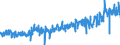 KN 42 /Exporte /Einheit = Preise (Euro/Tonne) /Partnerland: Ver.koenigreich /Meldeland: Eur27_2020 /42:Lederwaren; Sattlerwaren; Reiseartikel, Handtaschen und Ähnliche BehÄltnisse; Waren aus DÄrmen