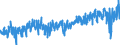 KN 42 /Exporte /Einheit = Preise (Euro/Tonne) /Partnerland: Daenemark /Meldeland: Eur27_2020 /42:Lederwaren; Sattlerwaren; Reiseartikel, Handtaschen und Ã„hnliche BehÃ„ltnisse; Waren aus DÃ„rmen