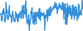 KN 42 /Exporte /Einheit = Preise (Euro/Tonne) /Partnerland: Portugal /Meldeland: Eur27_2020 /42:Lederwaren; Sattlerwaren; Reiseartikel, Handtaschen und Ã„hnliche BehÃ„ltnisse; Waren aus DÃ„rmen
