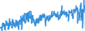 KN 42 /Exporte /Einheit = Preise (Euro/Tonne) /Partnerland: Spanien /Meldeland: Eur27_2020 /42:Lederwaren; Sattlerwaren; Reiseartikel, Handtaschen und Ã„hnliche BehÃ„ltnisse; Waren aus DÃ„rmen