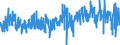 KN 42 /Exporte /Einheit = Preise (Euro/Tonne) /Partnerland: Luxemburg /Meldeland: Eur27_2020 /42:Lederwaren; Sattlerwaren; Reiseartikel, Handtaschen und Ã„hnliche BehÃ„ltnisse; Waren aus DÃ„rmen