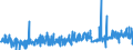 KN 42 /Exporte /Einheit = Preise (Euro/Tonne) /Partnerland: Island /Meldeland: Eur27_2020 /42:Lederwaren; Sattlerwaren; Reiseartikel, Handtaschen und Ã„hnliche BehÃ„ltnisse; Waren aus DÃ„rmen