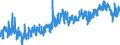 KN 42 /Exporte /Einheit = Preise (Euro/Tonne) /Partnerland: Norwegen /Meldeland: Eur27_2020 /42:Lederwaren; Sattlerwaren; Reiseartikel, Handtaschen und Ã„hnliche BehÃ„ltnisse; Waren aus DÃ„rmen