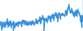KN 42 /Exporte /Einheit = Preise (Euro/Tonne) /Partnerland: Schweden /Meldeland: Eur27_2020 /42:Lederwaren; Sattlerwaren; Reiseartikel, Handtaschen und Ã„hnliche BehÃ„ltnisse; Waren aus DÃ„rmen