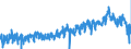 KN 42 /Exporte /Einheit = Preise (Euro/Tonne) /Partnerland: Schweden /Meldeland: Eur27_2020 /42:Lederwaren; Sattlerwaren; Reiseartikel, Handtaschen und Ähnliche BehÄltnisse; Waren aus DÄrmen