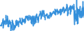 KN 42 /Exporte /Einheit = Preise (Euro/Tonne) /Partnerland: Finnland /Meldeland: Eur27_2020 /42:Lederwaren; Sattlerwaren; Reiseartikel, Handtaschen und Ã„hnliche BehÃ„ltnisse; Waren aus DÃ„rmen