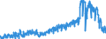 KN 42 /Exporte /Einheit = Preise (Euro/Tonne) /Partnerland: Schweiz /Meldeland: Eur27_2020 /42:Lederwaren; Sattlerwaren; Reiseartikel, Handtaschen und Ã„hnliche BehÃ„ltnisse; Waren aus DÃ„rmen