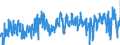 KN 42 /Exporte /Einheit = Preise (Euro/Tonne) /Partnerland: Estland /Meldeland: Eur27_2020 /42:Lederwaren; Sattlerwaren; Reiseartikel, Handtaschen und Ähnliche BehÄltnisse; Waren aus DÄrmen