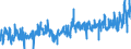 KN 42 /Exporte /Einheit = Preise (Euro/Tonne) /Partnerland: Lettland /Meldeland: Eur27_2020 /42:Lederwaren; Sattlerwaren; Reiseartikel, Handtaschen und Ähnliche BehÄltnisse; Waren aus DÄrmen