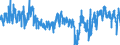 KN 42 /Exporte /Einheit = Preise (Euro/Tonne) /Partnerland: Tschechien /Meldeland: Eur27_2020 /42:Lederwaren; Sattlerwaren; Reiseartikel, Handtaschen und Ã„hnliche BehÃ„ltnisse; Waren aus DÃ„rmen