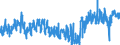 KN 42 /Exporte /Einheit = Preise (Euro/Tonne) /Partnerland: Ungarn /Meldeland: Eur27_2020 /42:Lederwaren; Sattlerwaren; Reiseartikel, Handtaschen und Ã„hnliche BehÃ„ltnisse; Waren aus DÃ„rmen