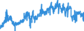 KN 42 /Exporte /Einheit = Preise (Euro/Tonne) /Partnerland: Rumaenien /Meldeland: Eur27_2020 /42:Lederwaren; Sattlerwaren; Reiseartikel, Handtaschen und Ã„hnliche BehÃ„ltnisse; Waren aus DÃ„rmen