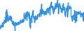 KN 42 /Exporte /Einheit = Preise (Euro/Tonne) /Partnerland: Rumaenien /Meldeland: Eur27_2020 /42:Lederwaren; Sattlerwaren; Reiseartikel, Handtaschen und Ähnliche BehÄltnisse; Waren aus DÄrmen