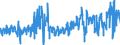 KN 42 /Exporte /Einheit = Preise (Euro/Tonne) /Partnerland: Bulgarien /Meldeland: Eur27_2020 /42:Lederwaren; Sattlerwaren; Reiseartikel, Handtaschen und Ã„hnliche BehÃ„ltnisse; Waren aus DÃ„rmen