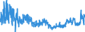 KN 42 /Exporte /Einheit = Preise (Euro/Tonne) /Partnerland: Ukraine /Meldeland: Eur27_2020 /42:Lederwaren; Sattlerwaren; Reiseartikel, Handtaschen und Ã„hnliche BehÃ„ltnisse; Waren aus DÃ„rmen
