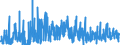 KN 42 /Exporte /Einheit = Preise (Euro/Tonne) /Partnerland: Usbekistan /Meldeland: Eur27_2020 /42:Lederwaren; Sattlerwaren; Reiseartikel, Handtaschen und Ã„hnliche BehÃ„ltnisse; Waren aus DÃ„rmen