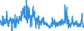 KN 42 /Exporte /Einheit = Preise (Euro/Tonne) /Partnerland: Tunesien /Meldeland: Eur27_2020 /42:Lederwaren; Sattlerwaren; Reiseartikel, Handtaschen und Ähnliche BehÄltnisse; Waren aus DÄrmen