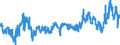 KN 44012100 /Exporte /Einheit = Preise (Euro/Tonne) /Partnerland: Schweden /Meldeland: Eur27_2020 /44012100:Nadelholz in Form von PlÃ¤ttchen Oder Schnitzeln (Ausg. von der HauptsÃ¤chlich zum FÃ¤rben Oder Gerben Verwendeten Art)