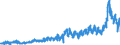KN 4401 /Exporte /Einheit = Preise (Euro/Tonne) /Partnerland: Frankreich /Meldeland: Eur27_2020 /4401:Brennholz in Form von Rundlingen, Scheiten, Zweigen, ReisigbÃ¼ndeln Oder Ã¤hnl. Formen; Holz in Form von PlÃ¤ttchen Oder Schnitzeln; SÃ¤gespÃ¤ne, HolzabfÃ¤lle und Holzausschuss, Auch zu Pellets, Briketts, Scheiten Oder Ã¤hnl. Formen Zusammengepresst
