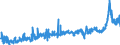 KN 4401 /Exporte /Einheit = Preise (Euro/Tonne) /Partnerland: Ver.koenigreich /Meldeland: Eur27_2020 /4401:Brennholz in Form von Rundlingen, Scheiten, Zweigen, ReisigbÃ¼ndeln Oder Ã¤hnl. Formen; Holz in Form von PlÃ¤ttchen Oder Schnitzeln; SÃ¤gespÃ¤ne, HolzabfÃ¤lle und Holzausschuss, Auch zu Pellets, Briketts, Scheiten Oder Ã¤hnl. Formen Zusammengepresst