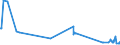KN 44072810 /Exporte /Einheit = Preise (Euro/Bes. Maßeinheiten) /Partnerland: Rumaenien /Meldeland: Eur27_2020 /44072810:Iroko, in der LÃ¤ngsrichtung GesÃ¤gt Oder GesÃ¤umt, Gemessert Oder GeschÃ¤lt, mit Einer Dicke von > 6 mm, Geschliffen Sowie an den Enden Verbunden, Auch Gehobelt Oder Geschliffen