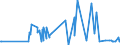 KN 44072995 /Exporte /Einheit = Preise (Euro/Bes. Maßeinheiten) /Partnerland: Montenegro /Meldeland: Eur27_2020 /44072995:Abura, Afrormosia, Ako, Andiroba, AningrÃ©, AvodirÃ©, Balau, BossÃ© Clair, BossÃ© FoncÃ©, Cativo, Cedro, Dabema, DoussiÃ©, FramirÃ©, Freijo, Fromager, Fuma, Geronggang, IpÃ©, Jaboty, Jequitiba, Kosipo, KotibÃ©, Koto, Louro, MaÃ§aranduba, Mahogany (Ausg. 'swietenia Spp.'), Mandioqueira, Mengkulang, Merawan, Merpauh, Mersawa, Moabi, Niangon, Nyatoh, Onzabili, Orey, Ovengkol, Ozigo, Padauk, Paldao, Palissandre de Guatemala, pau Amarelo, pau Marfim, Pulai, Punah, Quaruba, Saqui-saqui, Sepetir, Sucupira, Suren, Tauari und Tola, in der LÃ¤ngsrichtung GesÃ¤gt Oder GesÃ¤umt, Gemessert Oder GeschÃ¤lt, mit Einer Dicke von > 6 mm (Ausg. an den Enden Verbunden, Gehobelt Oder Geschliffen)