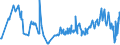 KN 44079940 /Exporte /Einheit = Preise (Euro/Bes. Maßeinheiten) /Partnerland: Estland /Meldeland: Eur27_2020 /44079940:Holz, in der LÃ¤ngsrichtung GesÃ¤gt Oder GesÃ¤umt, Gemessert Oder GeschÃ¤lt, Geschliffen, mit Einer Dicke von > 6 mm (Ausg. an den Enden Verbunden; Tropische HÃ¶lzer der Unterpositions-anmerkung 2 zu Diesem Kapitel Sowie Nadelholz, Eichenholz `quercus Spp.`, Buchenholz `fagus Spp.`, Ahornholz `acer Spp.`, Kirschbaumholz `prunus Spp.` und Eschenholz `fraxinus Spp.`)