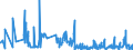 KN 44081015 /Exporte /Einheit = Preise (Euro/Bes. Maßeinheiten) /Partnerland: Ungarn /Meldeland: Eur27_2020 /44081015:FurnierblÃ¤tter, Einschl. der Durch Messern von Lagenholz Gewonnenen BlÃ¤tter, FÃ¼r Sperrholz Oder Ã¤hnl. Lagenholz aus Nadelholz und Anderes Nadelholz, in der LÃ¤ngsrichtung GesÃ¤gt, Gemessert Oder GeschÃ¤lt, mit Einer Dicke von <= 6 mm, Gehobelt, Geschliffen Oder an den Enden Verbunden