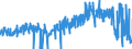 KN 44089085 /Exporte /Einheit = Preise (Euro/Bes. Maßeinheiten) /Partnerland: Daenemark /Meldeland: Eur27_2020 /44089085:Furnierblätter Einschl. der Durch Messern von Lagenholz Gewonnenen Blätter, Blätter für Sperrholz Oder ähnliches Lagenholz und Anderes Holz, in der Längsrichtung Gesägt, Gemessert Oder Geschält, Auch an den Kanten Verbunden, mit Einer Dicke von <= 1 mm (Ausg. Gehobelt, Geschliffen, an den Enden Verbunden Sowie Tropisches Holz und Nadelholz)